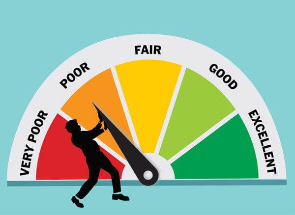 improve-credit-score-with-unsecured-loan-singapore